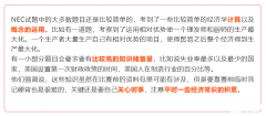 NEC全美經(jīng)濟(jì)學(xué)競賽考試內(nèi)容是什么？NEC難度高嗎？