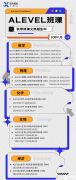 ALevel寒假班開啟啦！北京上海ALevel課程/全日制班級推薦！