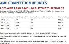 AMC10分數(shù)線有嗎？做對多少題才可以拿獎？附犀牛AMC10課程安排