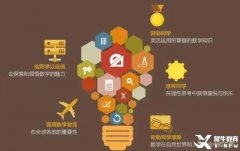 袋鼠數(shù)學競賽考試安排，2024年袋鼠報名正式開始！一文帶你了解詳細內(nèi)容