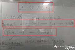上海三公備考英語怎么準備？小托福輔導(dǎo)課程推薦！