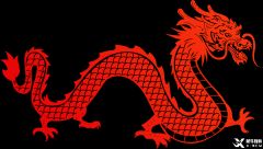 關(guān)于CIE IG數(shù)學(xué)0580，看這一篇就懂了！
