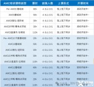 北京AMC競賽培訓(xùn)哪家好？北京AMC競賽培訓(xùn)機(jī)構(gòu)推薦！