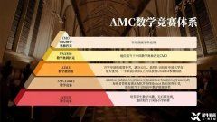 AMC競賽多少分能拿獎(jiǎng)？拿獎(jiǎng)分?jǐn)?shù)要求及備考課程介紹！