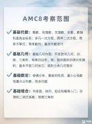 AMC8相當(dāng)于國(guó)內(nèi)什么水平？國(guó)內(nèi)有AMC8培訓(xùn)班嗎？