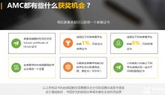 2024年AMC8競賽分數(shù)線什么時候出？