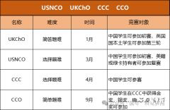 CCC化學(xué)競(jìng)賽難不難？難度分析及考點(diǎn)介紹！