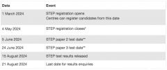2024年STEP考試臨近，如何做好考前沖刺？附犀牛STEP課程輔導(dǎo)