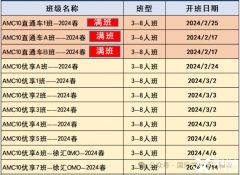 北京/上海AMC10競(jìng)賽培訓(xùn)班！