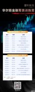上海SIC商賽培訓(xùn)哪里有？SIC商賽培訓(xùn)班推薦！