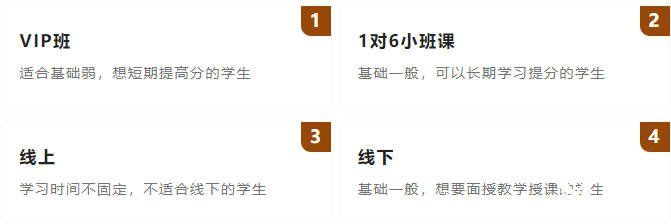 Pre-IB課程學(xué)什么？學(xué)習(xí)內(nèi)容及輔導(dǎo)課程介紹！