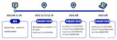 打破信息差！8-12年級國際競賽規(guī)劃來了！爬藤沖G5不可缺少它！