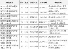 SIC/FBLA/NEC/IEO四大經(jīng)濟商賽對比！誰是真正商科申請利器？附SIC/FBLA/NEC/IEO培訓
