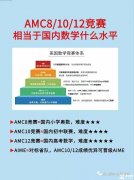 美國AMC和中國奧數(shù)的區(qū)別介紹！犀牛AMC競賽輔導(dǎo)課程推薦！