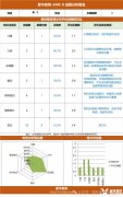 上海AMC8競(jìng)賽培訓(xùn)班哪家好？AMC8培訓(xùn)費(fèi)用是多少?