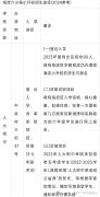 北京“六小強(qiáng)”認(rèn)可哪些競賽？犀牛國際教育KET/PET/FCE/AMC8培訓(xùn)介紹！