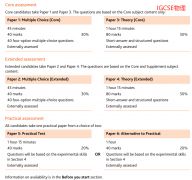 IGCSE/ALevel 物理、化學和生物哪個難？犀牛IG/AL課程輔導班線下授課