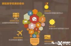 袋鼠競賽有必要參加嗎？參賽價值及輔導(dǎo)課程介紹！
