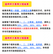 “藍(lán)橋杯”大賽考什么？藍(lán)橋杯編程輔導(dǎo)哪里有？