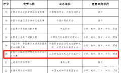2024年15屆藍橋杯青少組即將比賽！比賽時間/比賽內容/培訓課程