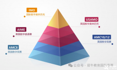 廣州amc8怎么報(bào)名？廣州AMC8數(shù)學(xué)競(jìng)賽培訓(xùn)機(jī)構(gòu)哪里有？