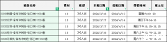 IG可以重考嗎？IGCSE可以重考嗎？