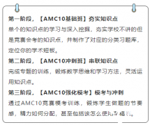 AMC10暑期課程培訓(xùn)班型介紹！AMC10備考難點(diǎn)在哪？