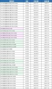 AMC8競賽對廣州小升初有用嗎？廣州AMC8競賽培訓機構介紹！