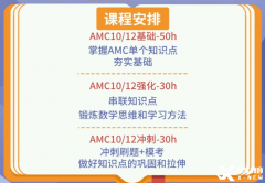 不同基礎(chǔ)AMC12培訓(xùn)班介紹！