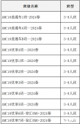 AMC10和AMC12對比區(qū)別！附AMC10/12培訓課程