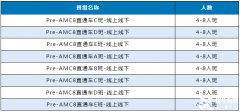 小升初AMC8備考課程培訓(xùn)！