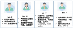 2024SIC競(jìng)賽流程、晉級(jí)規(guī)則一文詳解！