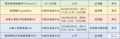 犀牛物理競(jìng)賽直通車，一次備考拿下物理碗/BPhO/SIN/CAP競(jìng)賽！