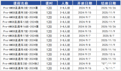 如何自學(xué)AMC8競(jìng)賽？AMC8競(jìng)賽培訓(xùn)課程推薦！
