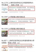 AMC8有助于拿到三公面單嗎？AMC8考多少分比較有優(yōu)勢？