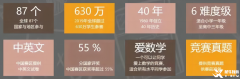 低齡學生袋鼠數(shù)學競賽備考規(guī)劃，附袋鼠競賽培訓班