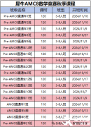 參加AMC8競賽有哪些好處？AMC8競賽培訓(xùn)班哪里有？