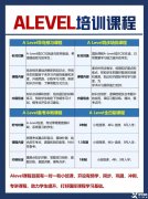 A-Level課程如何規(guī)劃學習？ALEVLE培訓課程介紹！