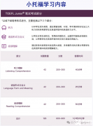 小托福/KET/PET到底考哪個？一文講清三大英語考試！