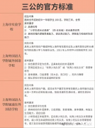 上海三公申請規(guī)劃，1-5年級請這樣做！