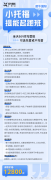 上海小托福培訓課程！不同班型!