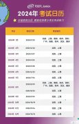 小托福備考都有哪些難點？小托福培訓都有哪些班型？