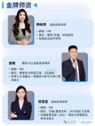 雅思培訓(xùn)課程！雅思5.5分是什么水平？到6.5分需要多久？