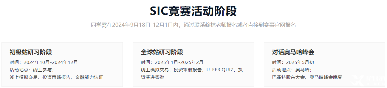 2025年SIC春季賽報考時間如何安排？2025年SIC春季賽考什么？