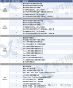 如何備考雅思？犀牛雅思培訓(xùn)課程詳細(xì)介紹！..