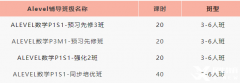 ALEVEL數(shù)學(xué)培訓(xùn)輔導(dǎo)課程，Alevel數(shù)學(xué)相對(duì)于國(guó)內(nèi)數(shù)學(xué)哪個(gè)難？
