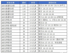 AMC8報名倒計時！2025AMC8報名考試時間安排..