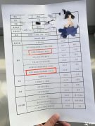 AMC8數(shù)學競賽有用嗎? AMC8數(shù)學競賽詳細介紹！