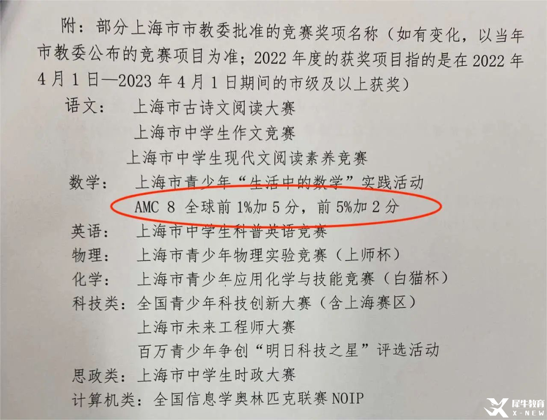 思維100和AMC8有哪些區(qū)別？孩子參加思維100還是AMC8？一分鐘教你選擇更適合孩子的國(guó)際競(jìng)賽