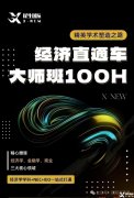 9-11年級商科生必看！靠這門課逆襲牛劍，經(jīng)濟(jì)學(xué)學(xué)科和競賽一站式打通